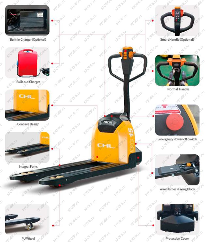 Тележка c электроприводом CHL СBD15C-Li4